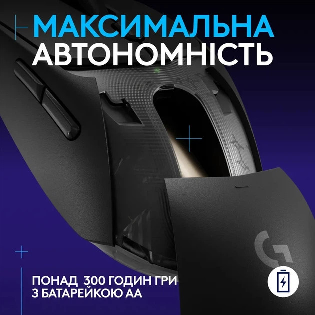 Мышь компьютерная безпроводная Logitech G309 LIGHTSPEED Black L910-007199 черная Київ - зображення 6