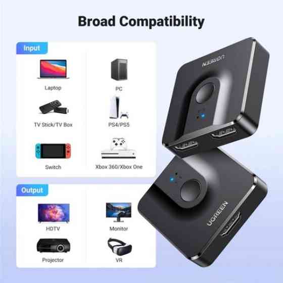 Універсальний HDMI сплиттер-переключатель 2.0 від UGREEN. Днепр