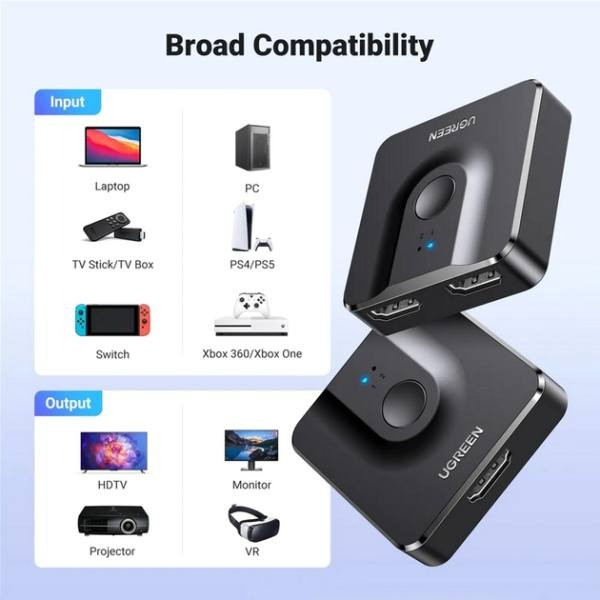 Універсальний HDMI сплиттер-переключатель 2.0 від UGREEN. Дніпро - зображення 4