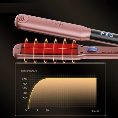 Выпрямитель для волос IPARAH P-104R PINK 62 Вт розовый Київ - зображення 7