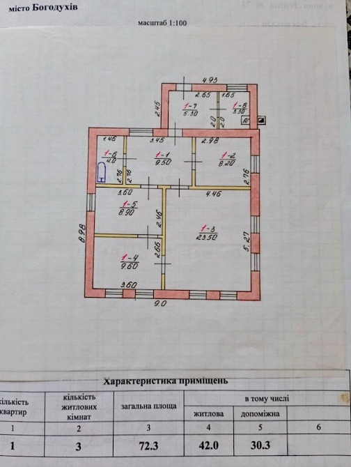 Продам будинок місто Богодухів Богодухів - зображення 4