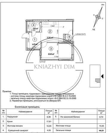 Квартира с отличным дизайнерским ремонтом. № 21135199 Київ