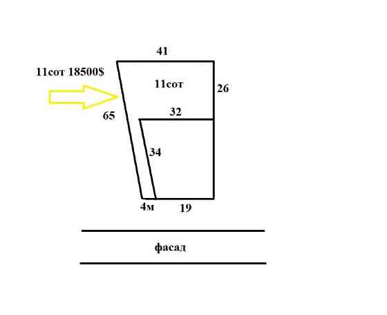 Зазимя. Продам 11сот серед забудов, район Осинки Бровари