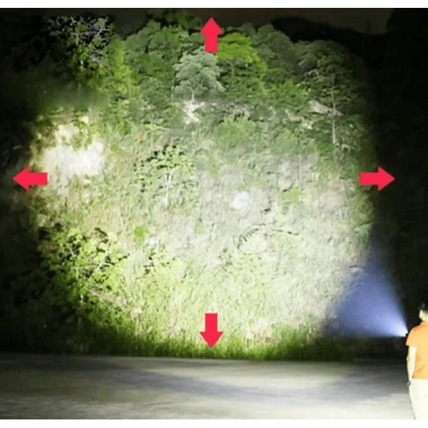 DM Ліхтарик USB Rechargeable Multifunctional Mini Flash Rose Gold (Код товару:25171) Харків - зображення 8