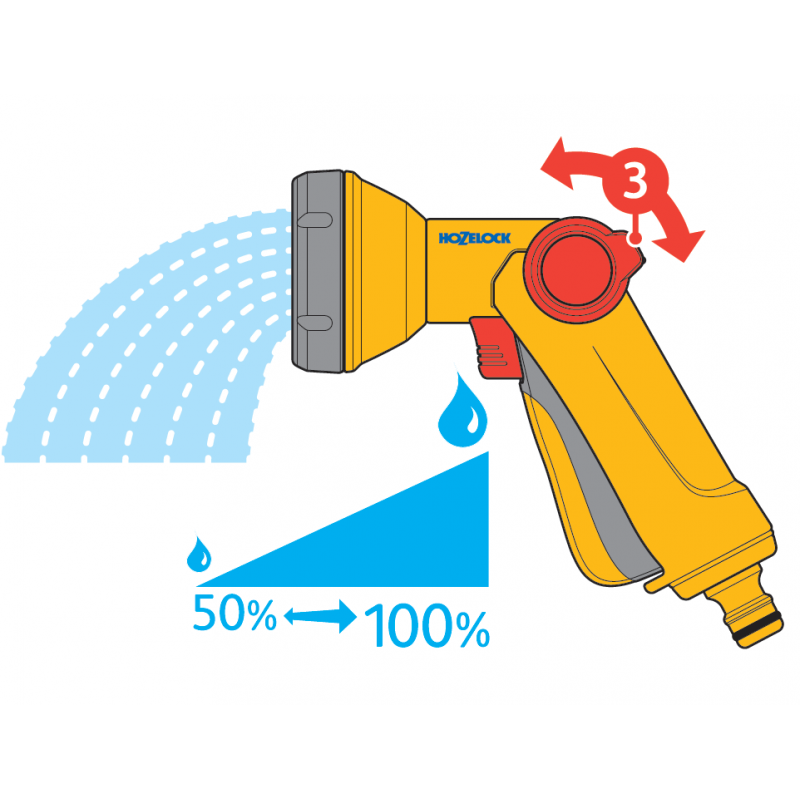 Пистолет - распылитель Rose-Gun HoZelock 2672A Киев - изображение 3