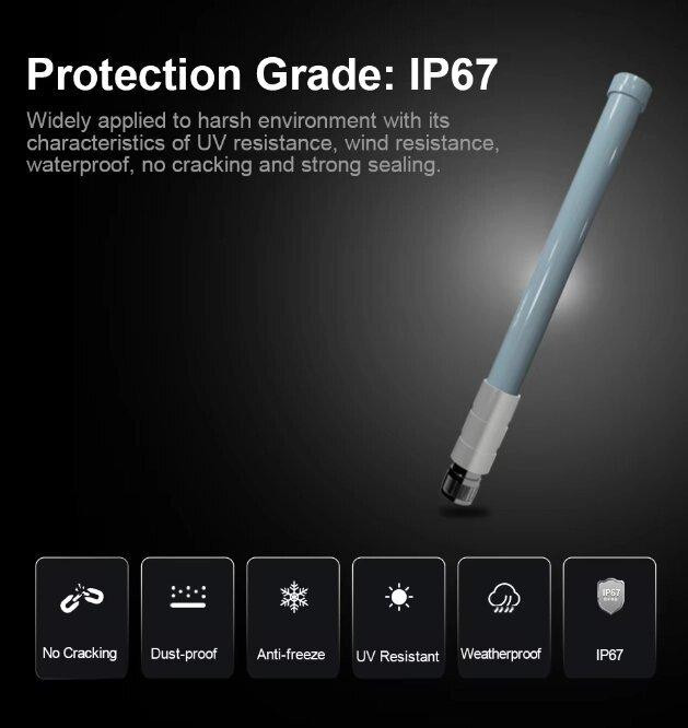 Антенна 2200-2670/4800-6240MHz 4/4dBi, до 50 Вт, N-male, IP67 (10844) Днепр - изображение 3
