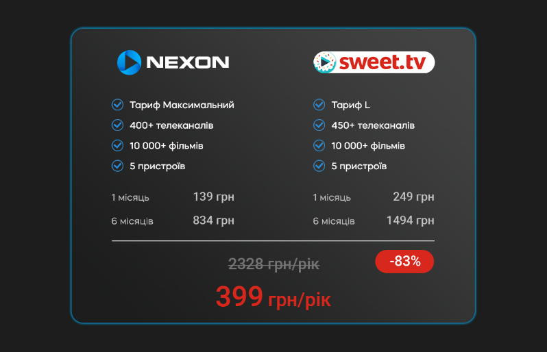 Онлайн кінотеатр NEXON: Ваша персональна платформа розваг. Одеса - зображення 3