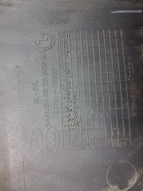 Накладка двери Kia Sorento BL 2.5 DIESEL D4CB 2002 задн. прав. (б/у) Київ - зображення 7