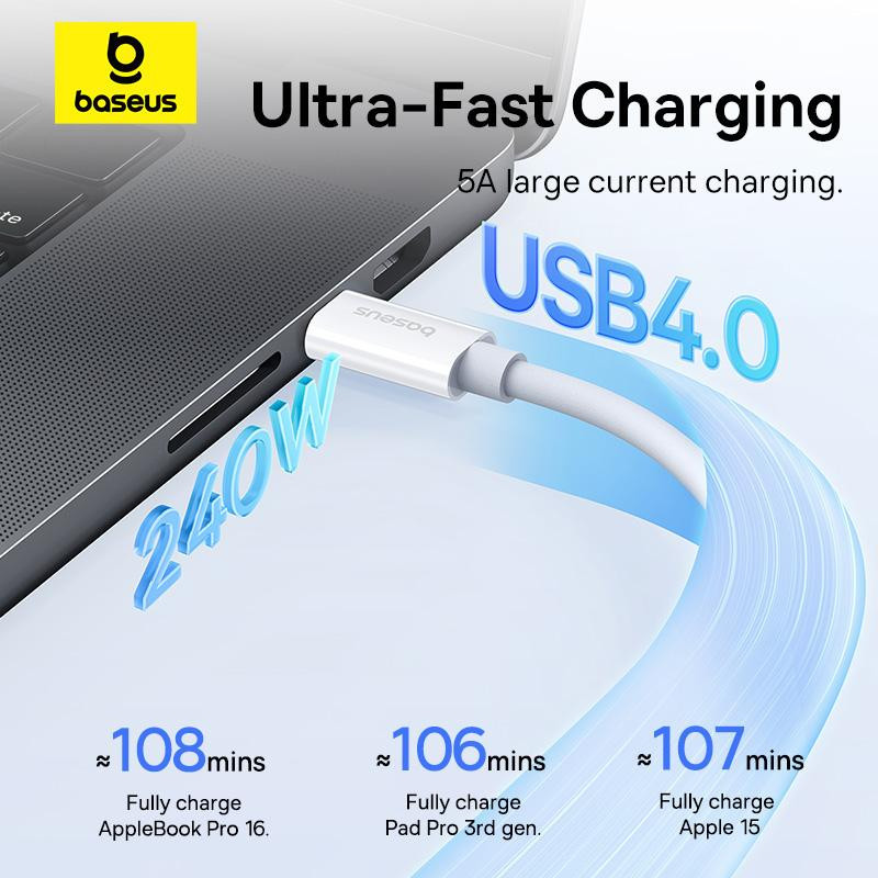 Дата кабель Baseus Superior Series 2 USB4 Full-Function Type-C to Type-C 240W (1m) (P10365200211) Херсон - изображение 5