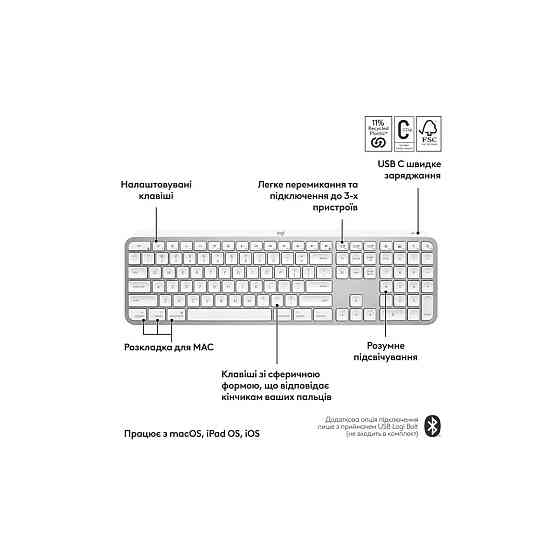 Клавиатура компьютерная безпроводная Logitech MX Keys S for Mac Pale Gray L920-011638 серая Киев
