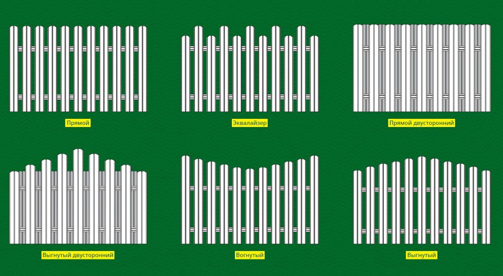 Виробництво Євроштахетна огорожа Березна, Чернігівська область Чернігів - зображення 2