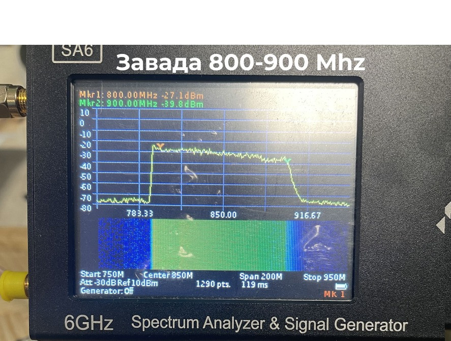 В наявності нові безпровідні модулі перешкод Київ - зображення 10