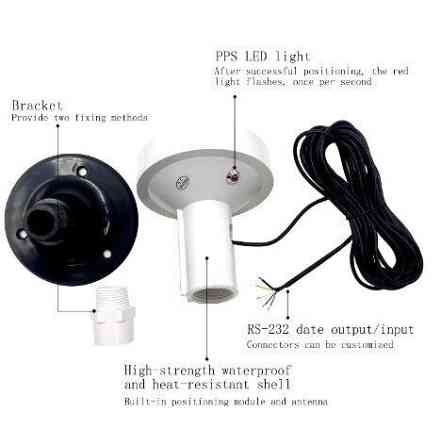 Антенна GPS L1, SBAS L1, QZSS L1, интерфейс NMEA 0183, 4800bps, RS 232, 12V (7-28V), кабель 5 м (108 Дніпро