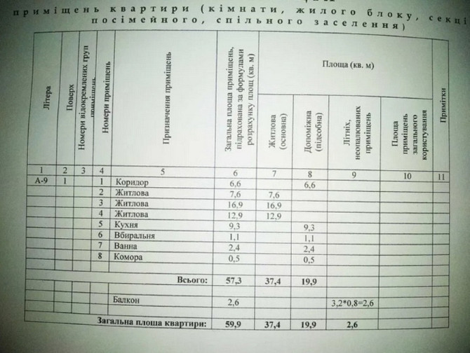 Продам. 3-к. 1/9, ж/м Клочко-6, вул.Янтарна Дніпро - зображення 6