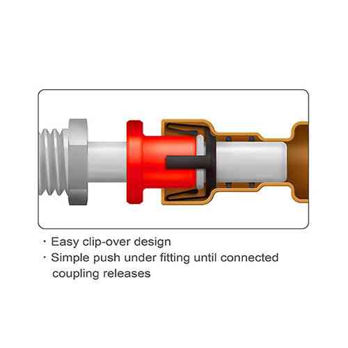 Комплект для разъединения трубопроводов 7ед. TOPTUL JGAR0701 Харьков