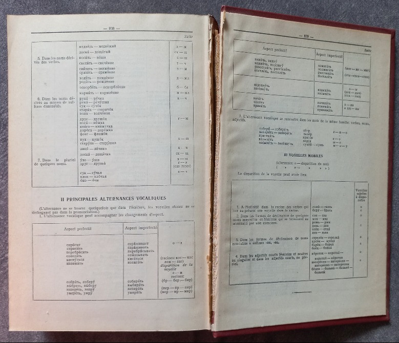 Русско-французский словарь. Под редакцией Л.В. Щербы Харків - зображення 4