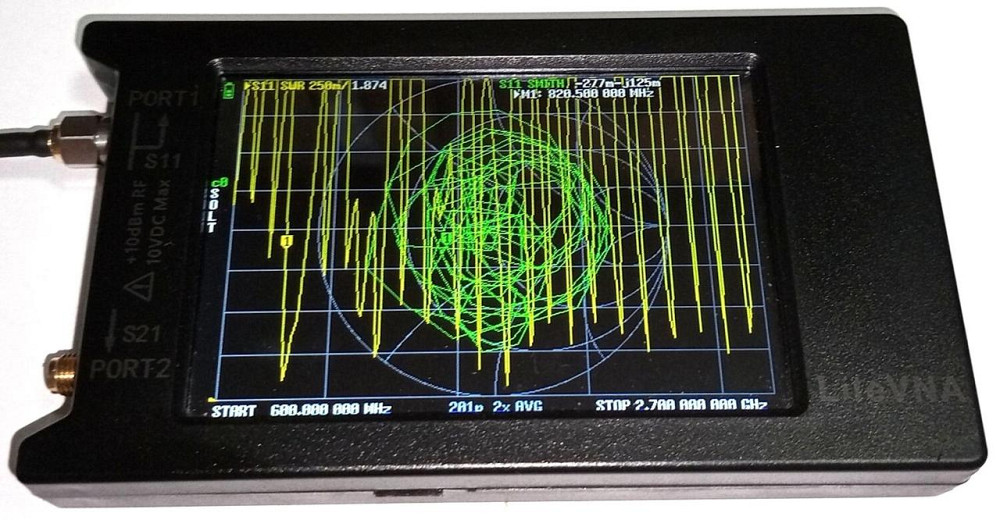 Антенна 820-1210/1500-2700 МГц 7 дБ, до 30 Вт, с 10 м кабеля RG-58U и N разъемом. Смотрите графики К Днепр - изображение 2