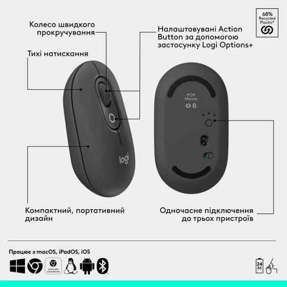 Мышь компьютерная безпроводная Logitech POP Mouse Graphite L910-007412 графитовая Киев