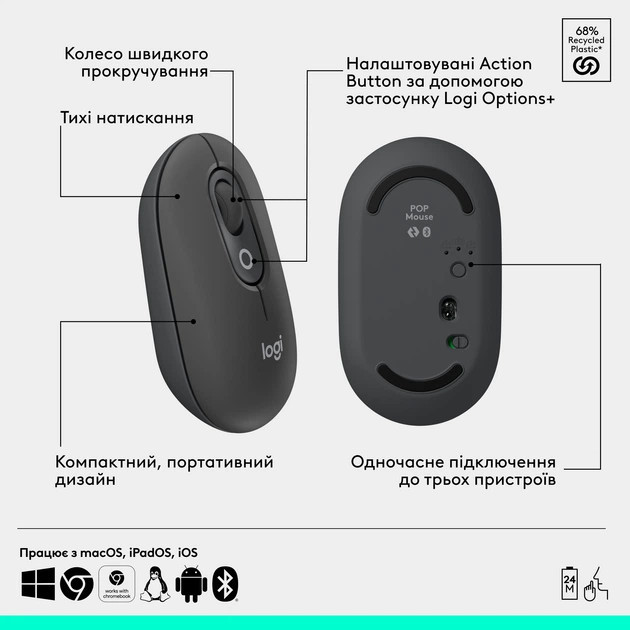 Мышь компьютерная безпроводная Logitech POP Mouse Graphite L910-007412 графитовая Київ - зображення 6