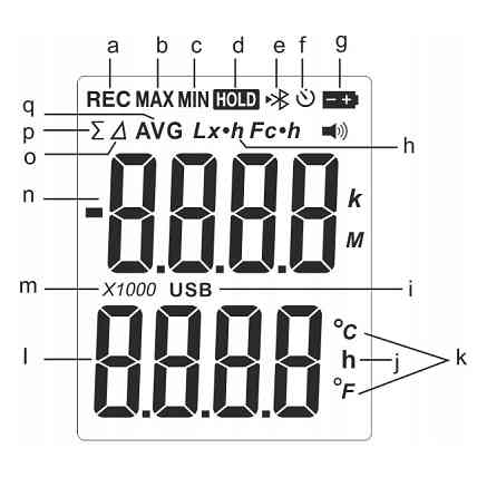 Люксметр + термометр, Bluetooth 200000 Lux BENETECH GM1030 Харьков