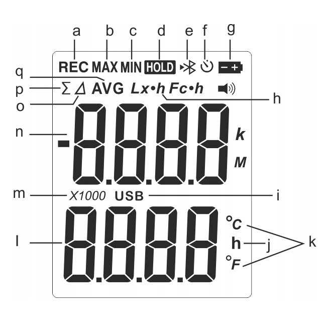 Люксметр + термометр, Bluetooth 200000 Lux BENETECH GM1030 Харьков - изображение 6