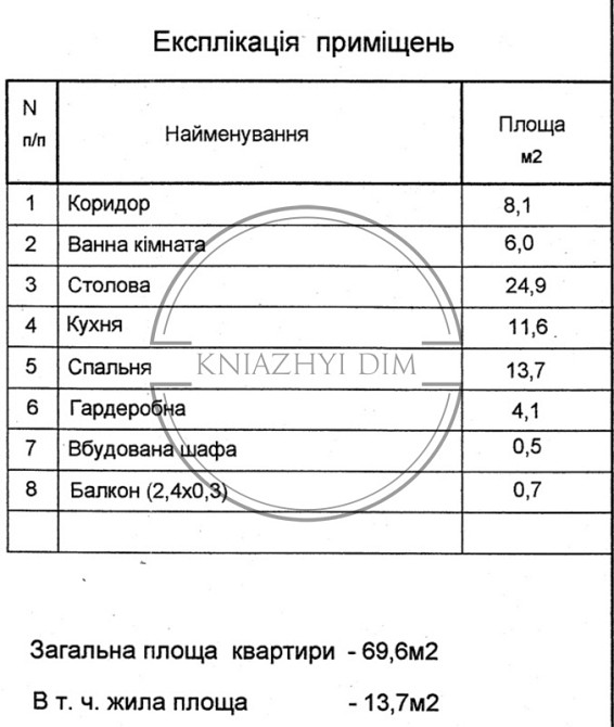 Оренда 2-х кв. студіо VIP рівня на Липках, м. Хрещатик. №11144375 Киев - изображение 9