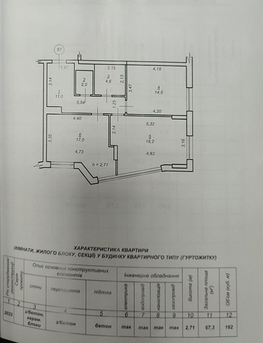 Продається 2-кім. квартира в ЖК Паркова Алея Ивано-Франковск - изображение 11