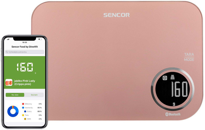 Весы кухонные Sencor SKS7075RS 5 кг розовые Київ - зображення 1