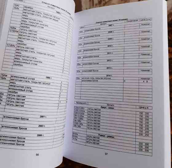 Книга"Стандартные монеты Украины 1992-2014" И.Т.Коломиец Дніпро