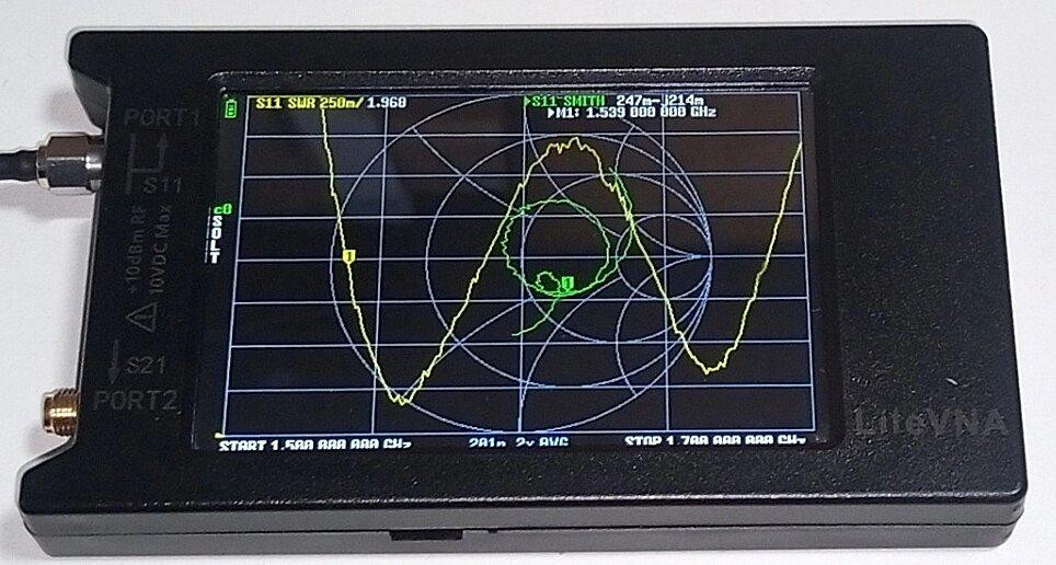 Антенна 1540-1585/1645-1685 МГц 9 дБ, до 50 Вт, направленная АТК-5 Дніпро - зображення 2