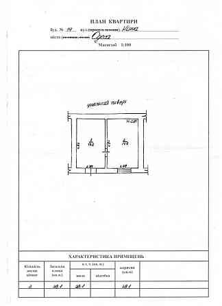 продажа 1-к квартира Одесса, Приморский, 32000 $ Одеса