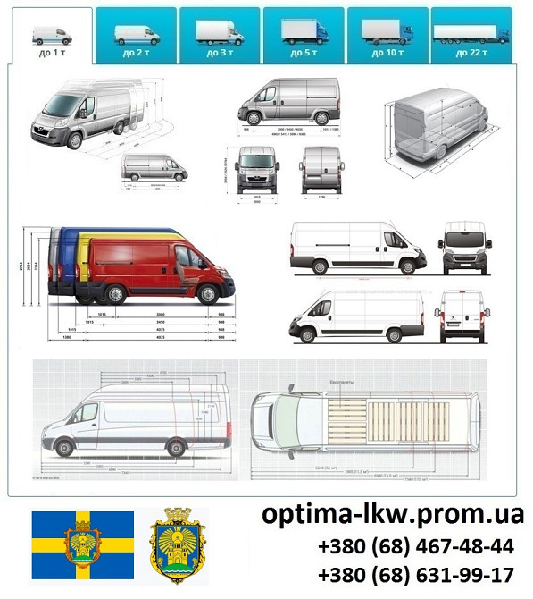 Грузоперевозки Соф Борщаговка Фуры 5,10 20, 22тонны UA-Европа БН с НДС Киев - изображение 2