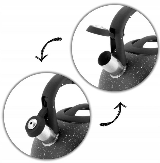 Чайник Kamille из нержавеющей стали и нейлоновой ручкой 3 л KM 1074 Одеса - зображення 4