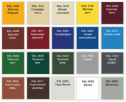 Профнастил С 8 (0,35мм- 0,4мм--0,45мм--0,5мм) Киев