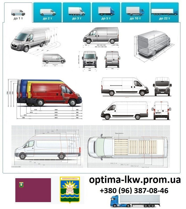 Грузоперевозки Новомосковск UA и Европе. Диспетчер, Експедитор, Логист Новомосковск - изображение 2