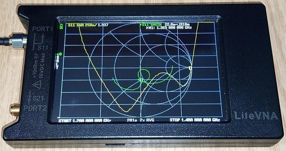 Антенна 1240-1365/1555-1610/2380-2530MHz 10-12dBi 100W всенаправленная ZQTMAX, N-female. Смотрите гр Дніпро - зображення 3