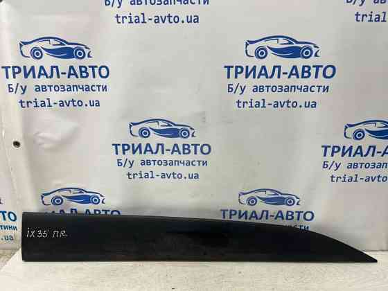 Накладка двери Hyundai IX35 2009-2015 877222S000 (Арт. 77476) Киев