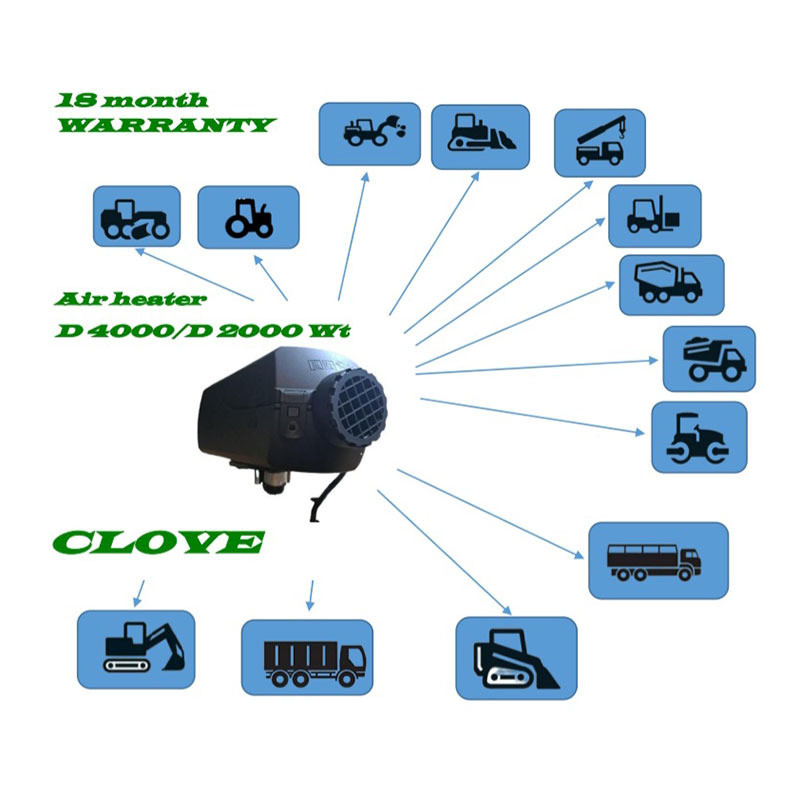 Автономний дизельний обігрівач - Clove. Продаж, ремонт. Ремкомплект. Київ - зображення 1