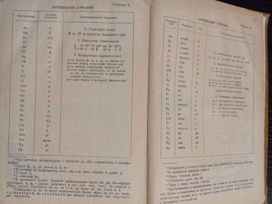 Словарь иностранных слов. 1949 год. Львов - изображение 5