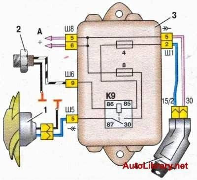 Вызвать автоэлектрика к автомобилю киев Київ - зображення 2