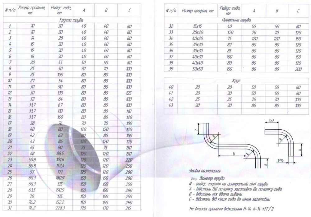 Послуги гнуття. Гнуття труб. Гибка труб Дніпро - зображення 6