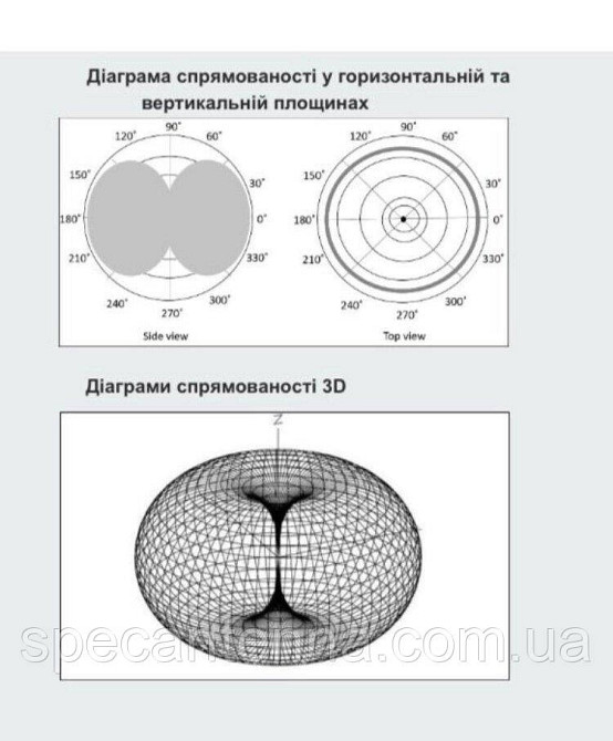 Уценка. J-антенна 142-154 МГц (VHF) 4 дБ/425-446 МГц (UHF) 5 дБ 1000 Вт, двухдиапазонная всенаправле Днепр - изображение 4