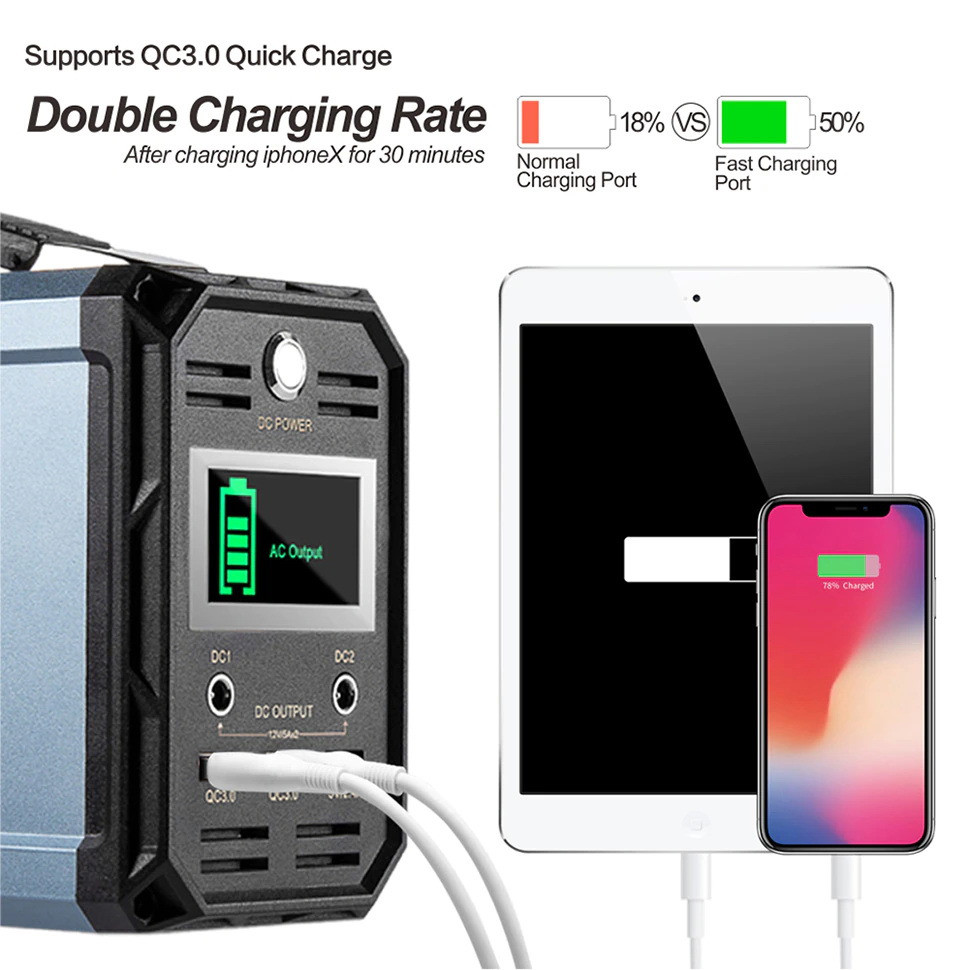 FlashFish G300 — портативна зарядна станція 300W / Power Station Київ - зображення 4