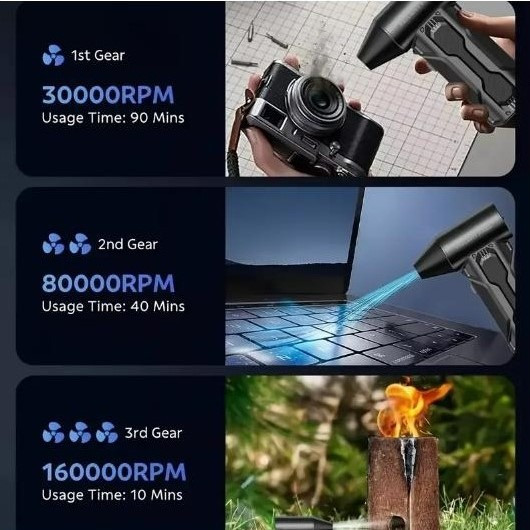 Переносний турбовентилятор із LED-підсвічуванням та безщітковим двигуном 160 000 об/хв Киев - изображение 6