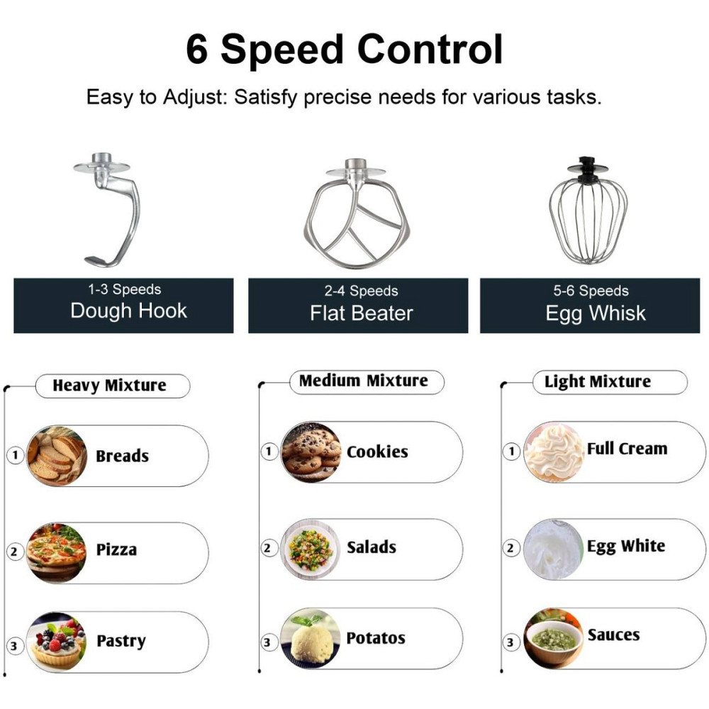 Тестомес миксер 4 в 1 Zepline ZP-137 Red 3500 Вт 7 л красный Київ - зображення 4