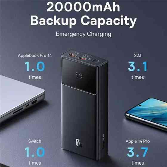 Уценка Портативное ЗУ Power Bank Baseus Star-Lord Digital Display 65W 20000 mAh (P10022906113-00) Херсон