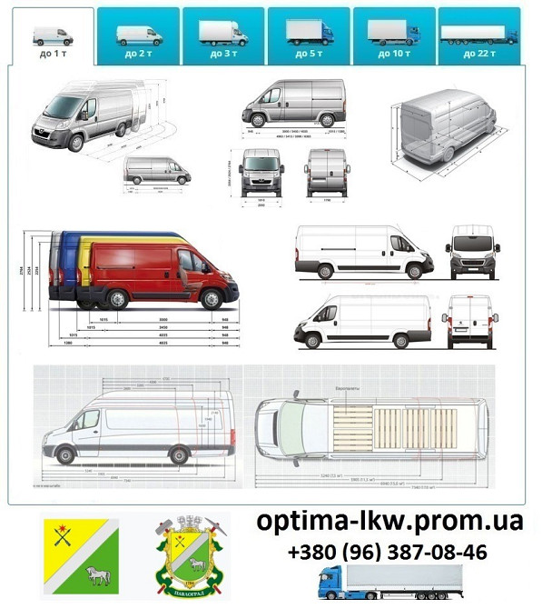 Грузоперевозки Павлоград UA и Европе. Диспетчер, Експедитор, Логист Павлоград - зображення 2