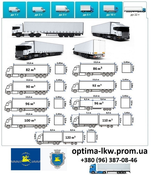 Грузоперевозки Никополь UA и Европе. Диспетчер, Експедитор, Логист Никополь - изображение 7