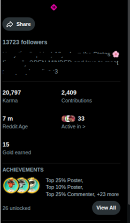 Reddit NSFW-аккаунт, 13,7k+ подписчиков, 20,8k кармы, выдержанный аккаунт Киев