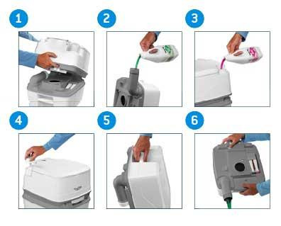 Биотуалет Porta Potti Qube 165 Київ - зображення 3